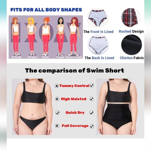 COCOPEAR Ruched High Waisted Bikini Bottom - Picture 5 of 8